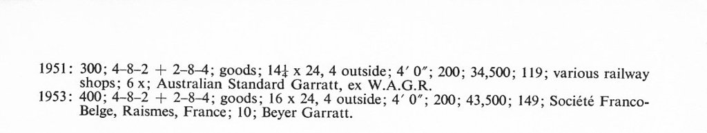 SARgarrattspecs0001