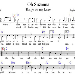 Ho, Suzana (Banjo on my knee)