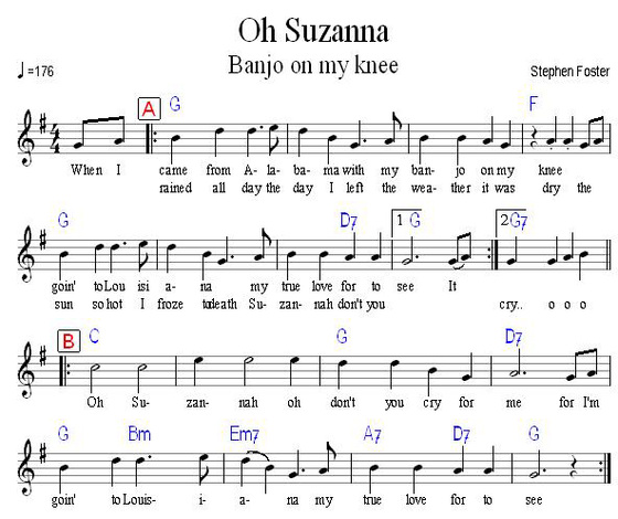 Ho, Suzana (Banjo on my knee)