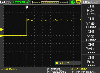 Digi 35 CPU - voltage overshoot