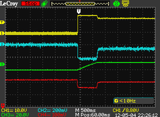 Testing C26