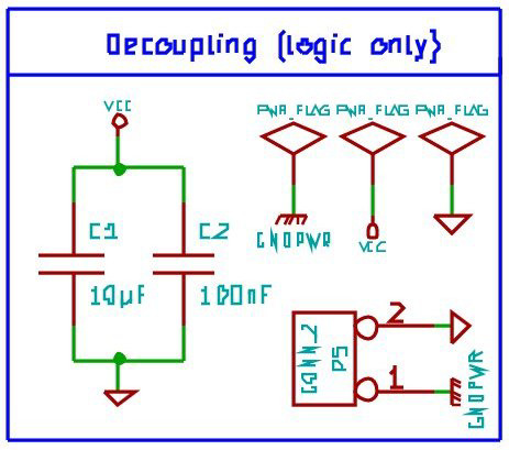 Kicad postscript printout