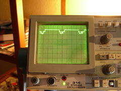 Supply voltage ripple