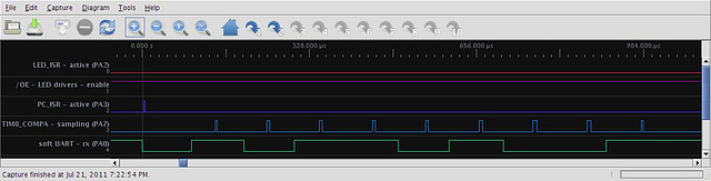 1st optimization attempt