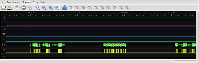 Sniffing SPI traffic - RLE enabled