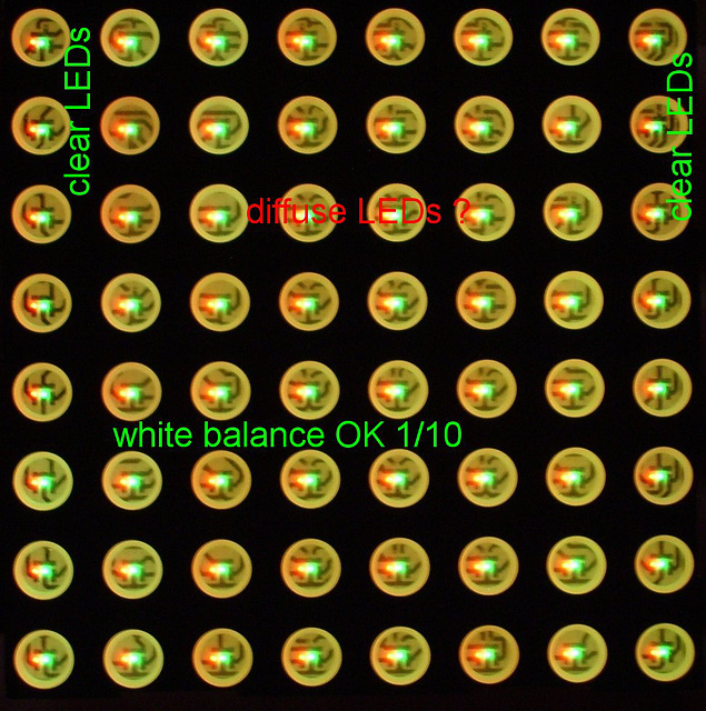 LED - uniformity issues