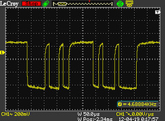 MIBAM waveform