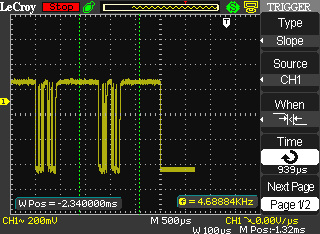 MIBAM waveform