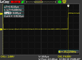 Serial data at 9600bps