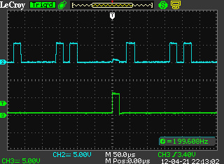 Creating a DSO trigger test jig