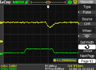 Creating a DSO trigger test jig