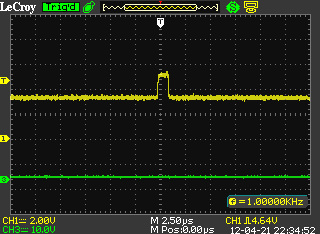 Creating a DSO trigger test jig