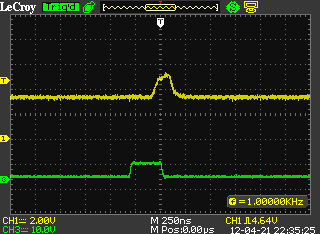 Creating a DSO trigger test jig