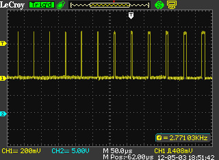 WaveAce224_aperiodic_pulse_trigger_NOT-OK_003