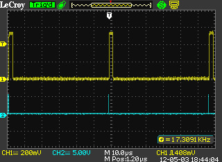 WaveAce224_periodic_pulse_trigger_OK_003