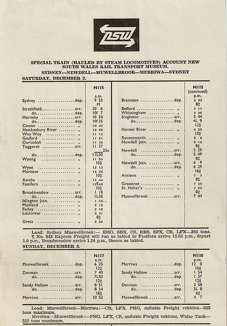 197212Merriwatourhandout0001 197212Merriwatourhandout0001