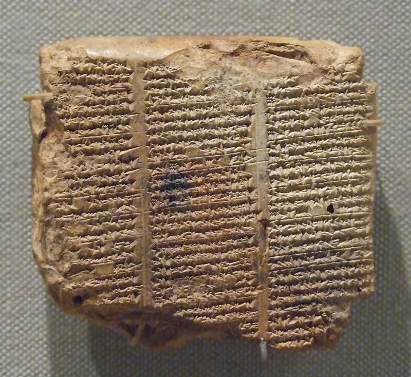 Cuneiform Tablet Listing Amuletic Stones in the Metropolitan Museum of Art, May 2011