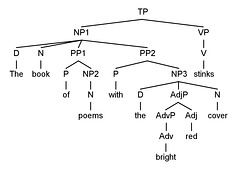 CH4P1f