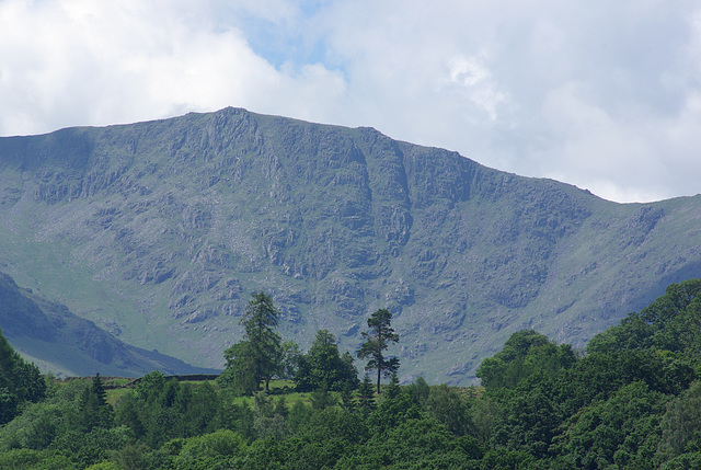 Wetherlam