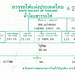 Thai ticket to ride