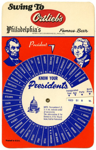 Know Your Presidents