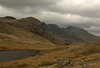 Red Tarn view to Bowfell