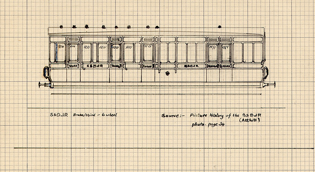 S&DJR 6-wheeled brake third - drawing by PJS c1969