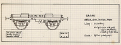 S&DJR 4-wheeled carriage wagon drwg PJS 26 6 1972