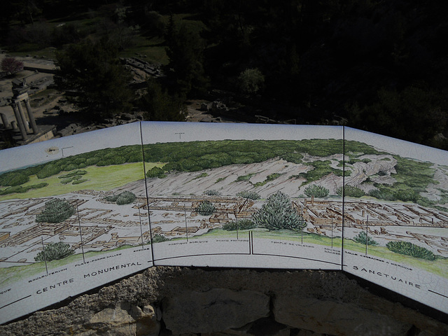 Overview of the view