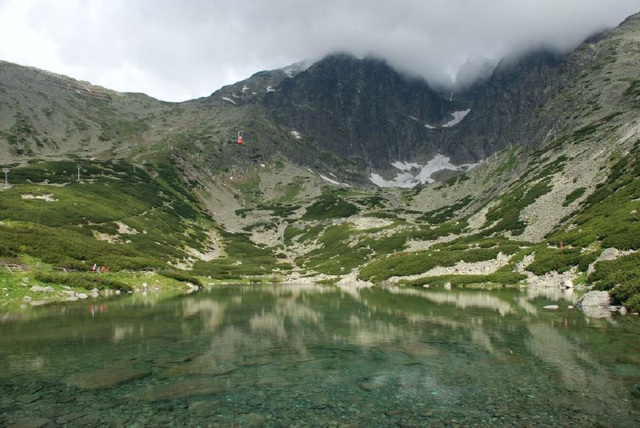 Slovakia - Tatras