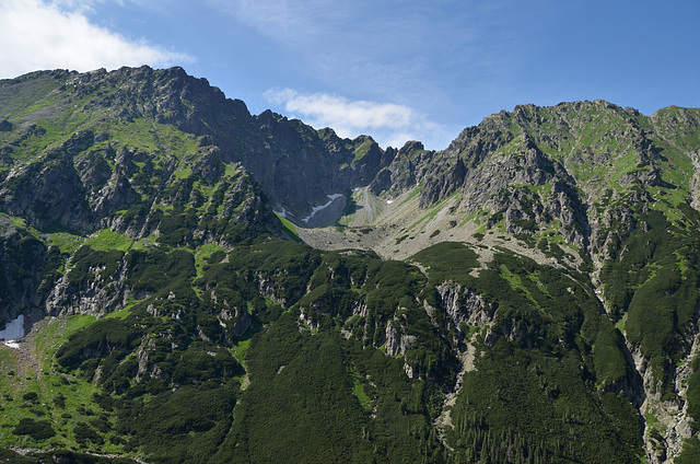 Five Polish Lakes