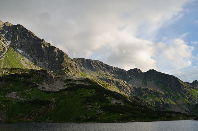 Five Polish Lakes