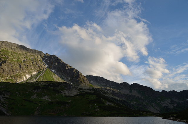 Five Polish Lakes