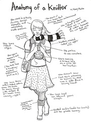 the anatomy of a knitter