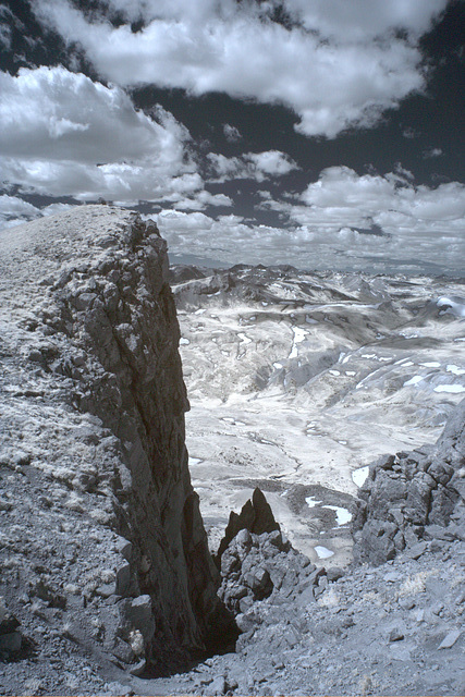 Mt. Uncompahgre Hike