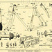 1931 Raleigh Record parts diagram