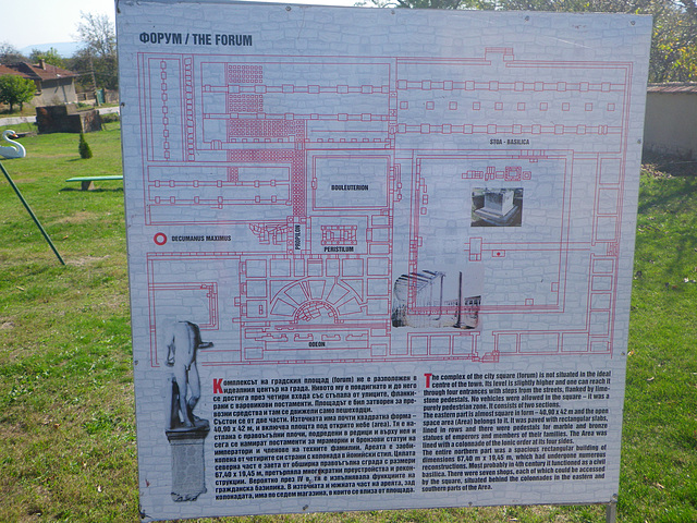 Plan du centre de Nicopolis ad Istrum.