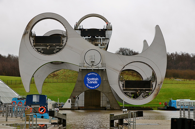 Falkirk Wheel