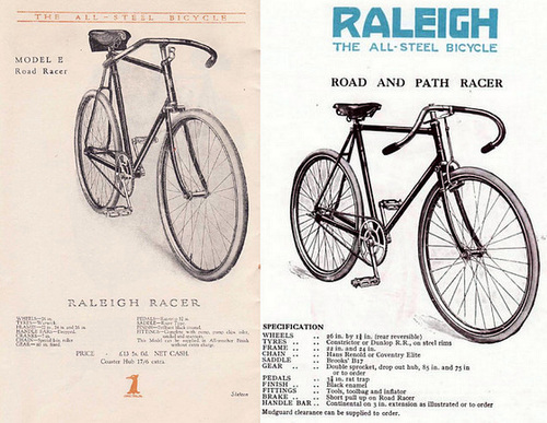 Raleigh Racers
