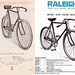 Raleigh Racers