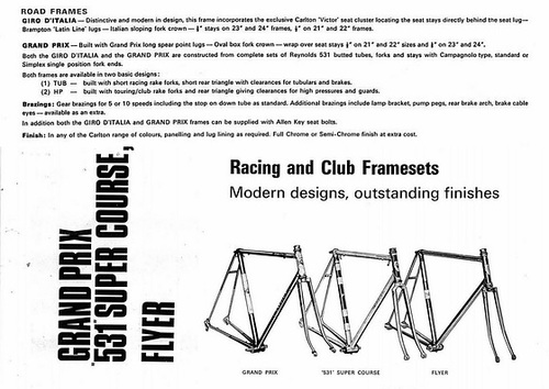 1967-68 Carlton framesets