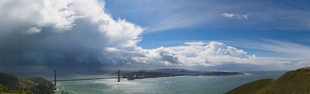 Clouds and Sun