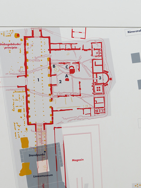 Musée d'Aalen : plan de la zone des principia.