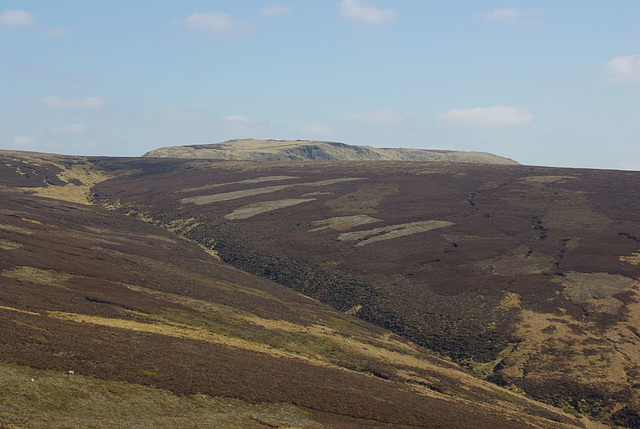 Ashop Head end of Kinder Scout