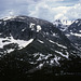 Rocky Mountain National Park