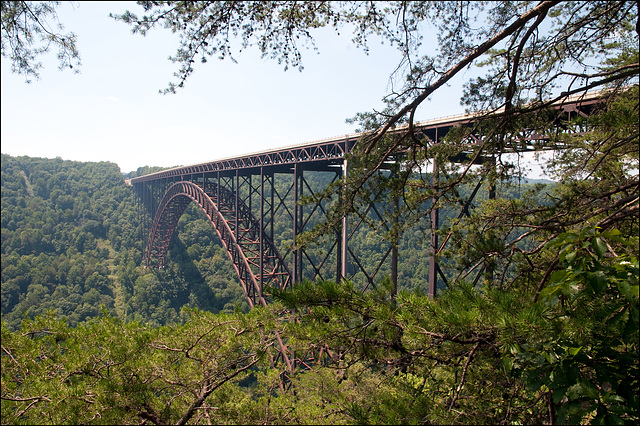 New River Bridge