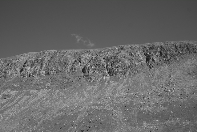 St Sunday Crag