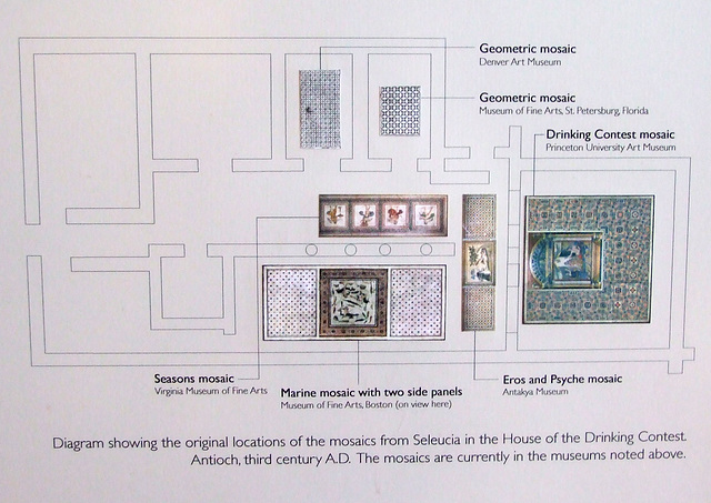 The Plan of the Original Site of the Marine Mosaic with Two Side Panels in the Boston Museum of Fine Arts, October 2009