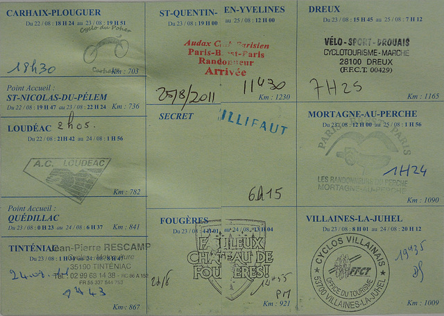 Eastbound road book - there are stamps in all of the right places!