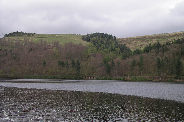 Derwent Reservoir